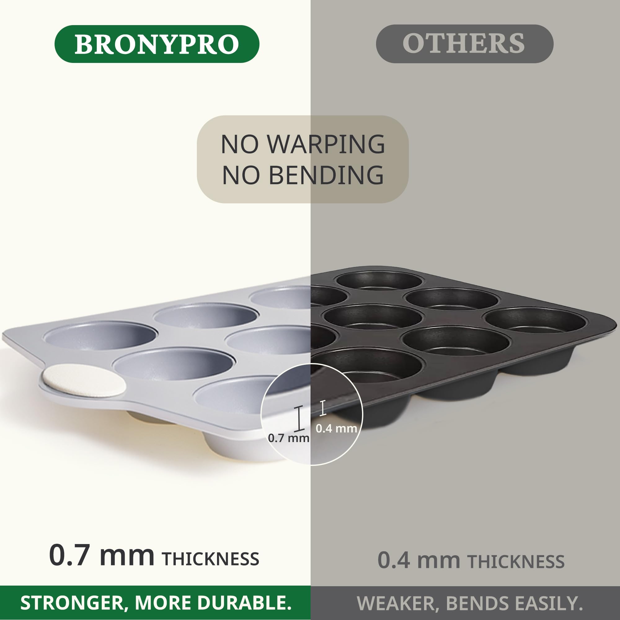 BRONYPRO Muffinform aus Keramik, 12 Tassen, antihaftbeschichtet, aluminisierter Stahl, gesunde, ungiftige Keramikbeschichtung, Muffinform, 2 Stück, Cupcake-Formen zum Backen, Beige