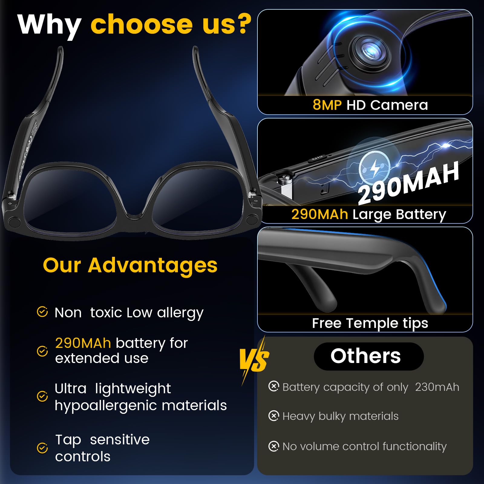 Gafas inteligentes AI con cámara HD de 8MP y video de 1200P – Lentes intercambiables, batería de 270mAh, micrófono dual con reducción de ruido, Bluetooth, WiFi y traducción en vivo – para