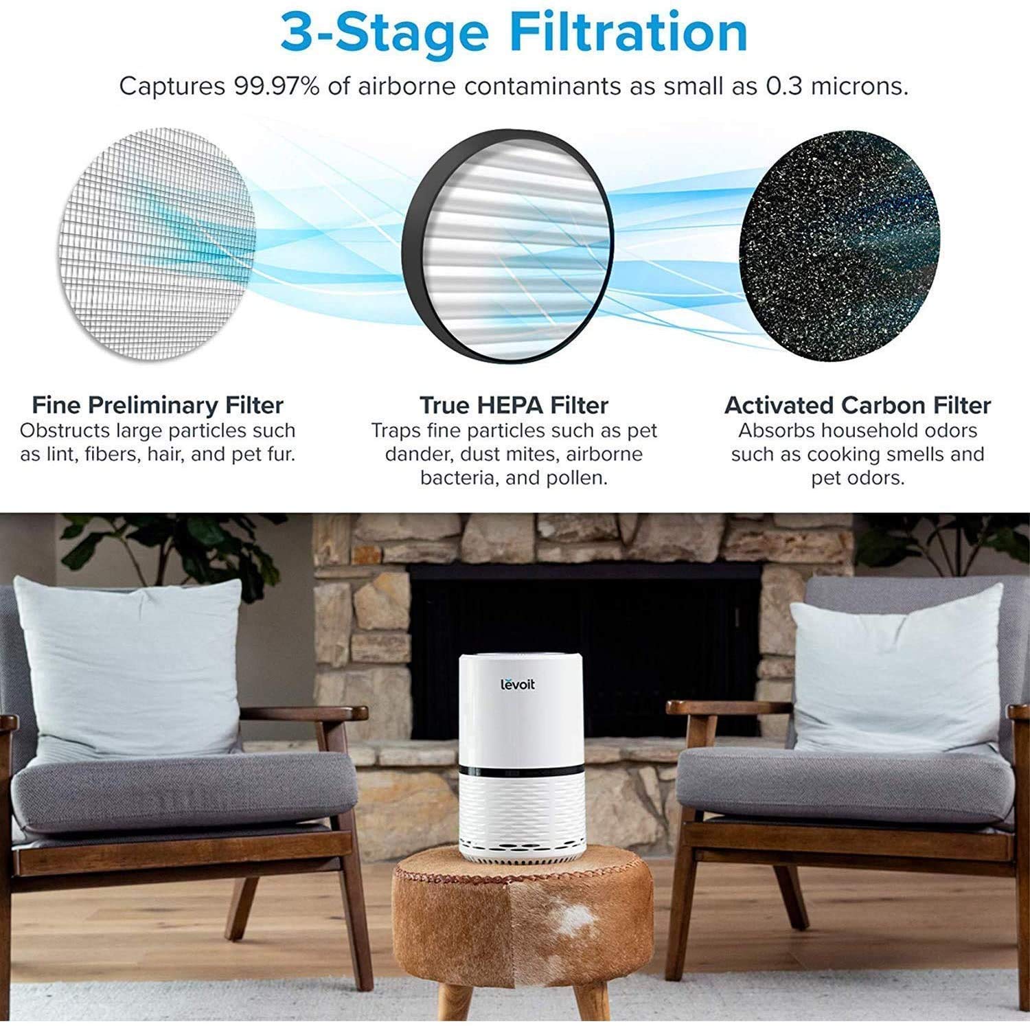 Levoit Air Purifier for Home, Quiet H13 HEPA Filter Removes 99.97 of