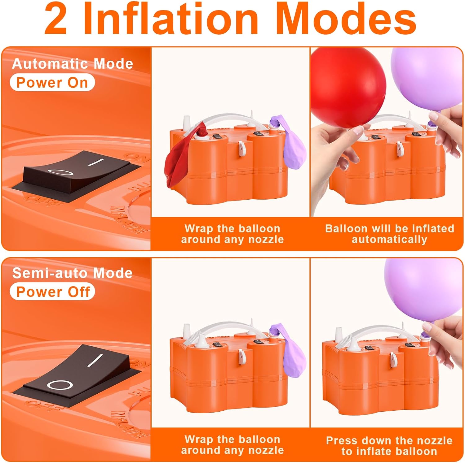 FLSEPAMB Electric Balloon Pump, 3-in-1 Portable Electric Air Balloon Blower Machine Balloon Pump 2 Motor Dual Nozzle Balloon Inflator for Latex 260Q Long Foil Balloons Swimming Rings Air Beds