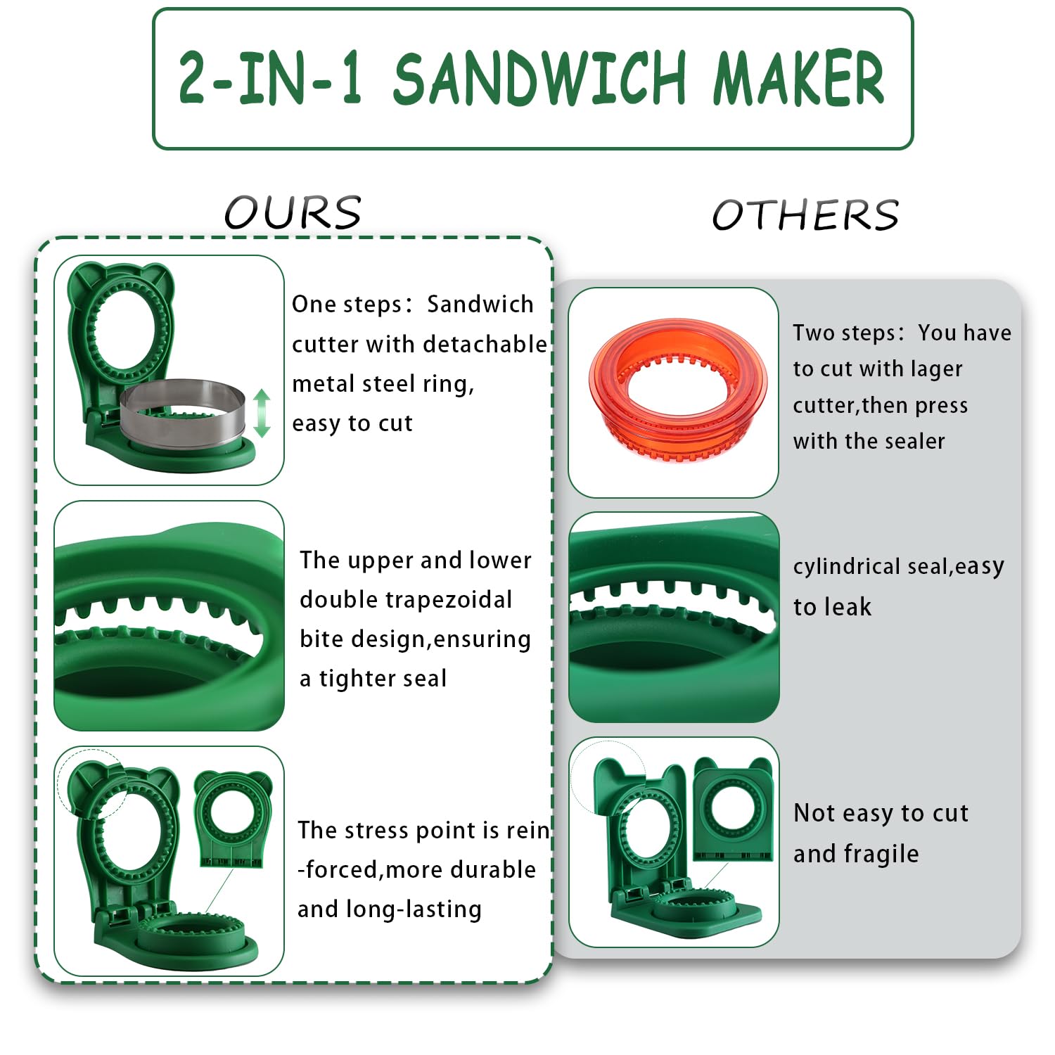 Bahtoiuy 2Pcs Crustless Sandwich Cutter,Square&Round Sandwich Cutter and Sealer,Crustless Sandwich Maker with Brush,Sandwich Sealer for DIY Breakfast Lunch Picnic