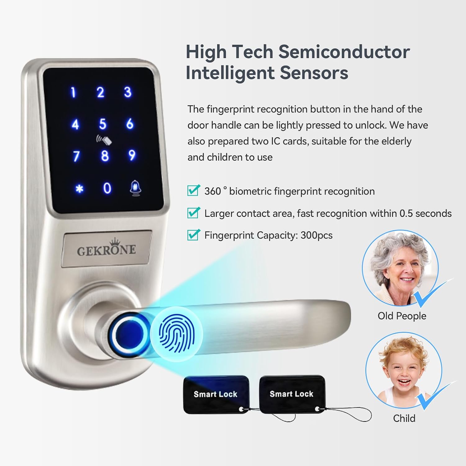 Close-up of the fingerprint sensor on the GEKRONE smart lock, highlighting 360-degree biometric recognition and suitability for all ages.