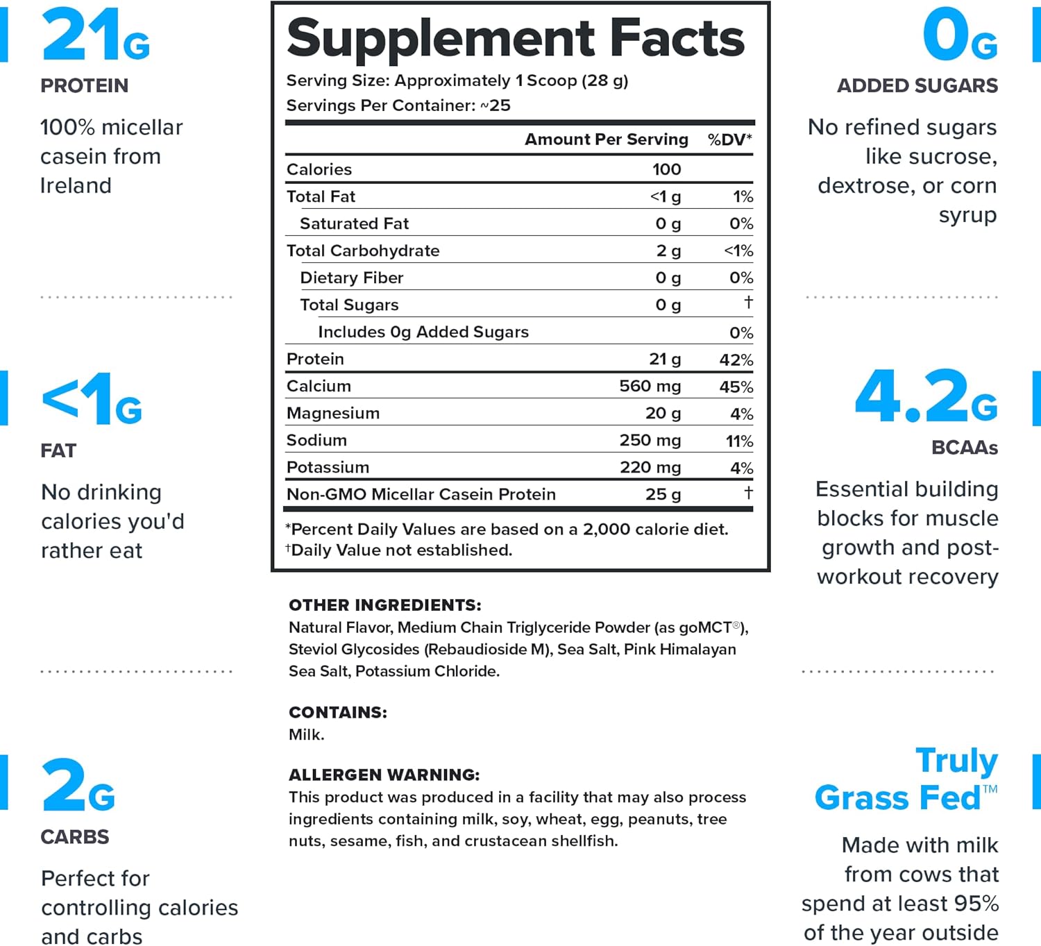 LEGION Casein+ Casein Protein Powder (Salted Caramel) - Slow-Release Micellar Casein Protein Powder - Non-GMO, Gluten-Free & Naturally Sweetened CaseinPowder from Grass-Fed Cows