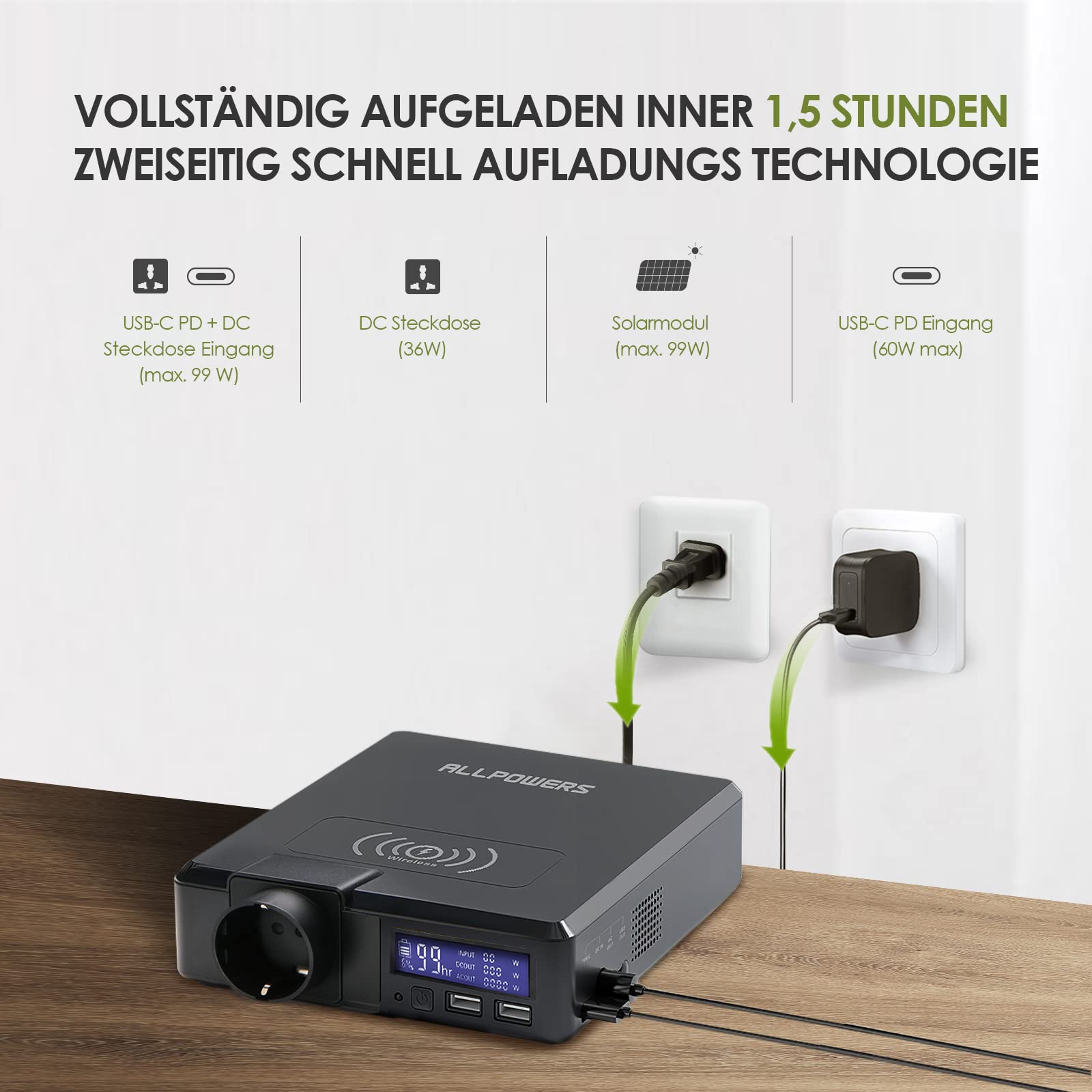 ALLPOWERS S200 Tragbarer Powerstation 154Wh Akku Solar Generator, 200W AC/60W USB-C Ausgang Backup Batterie Stromversorgung, Generatoren für Camping fischen im Freien Reisen Emergency Mobilphone