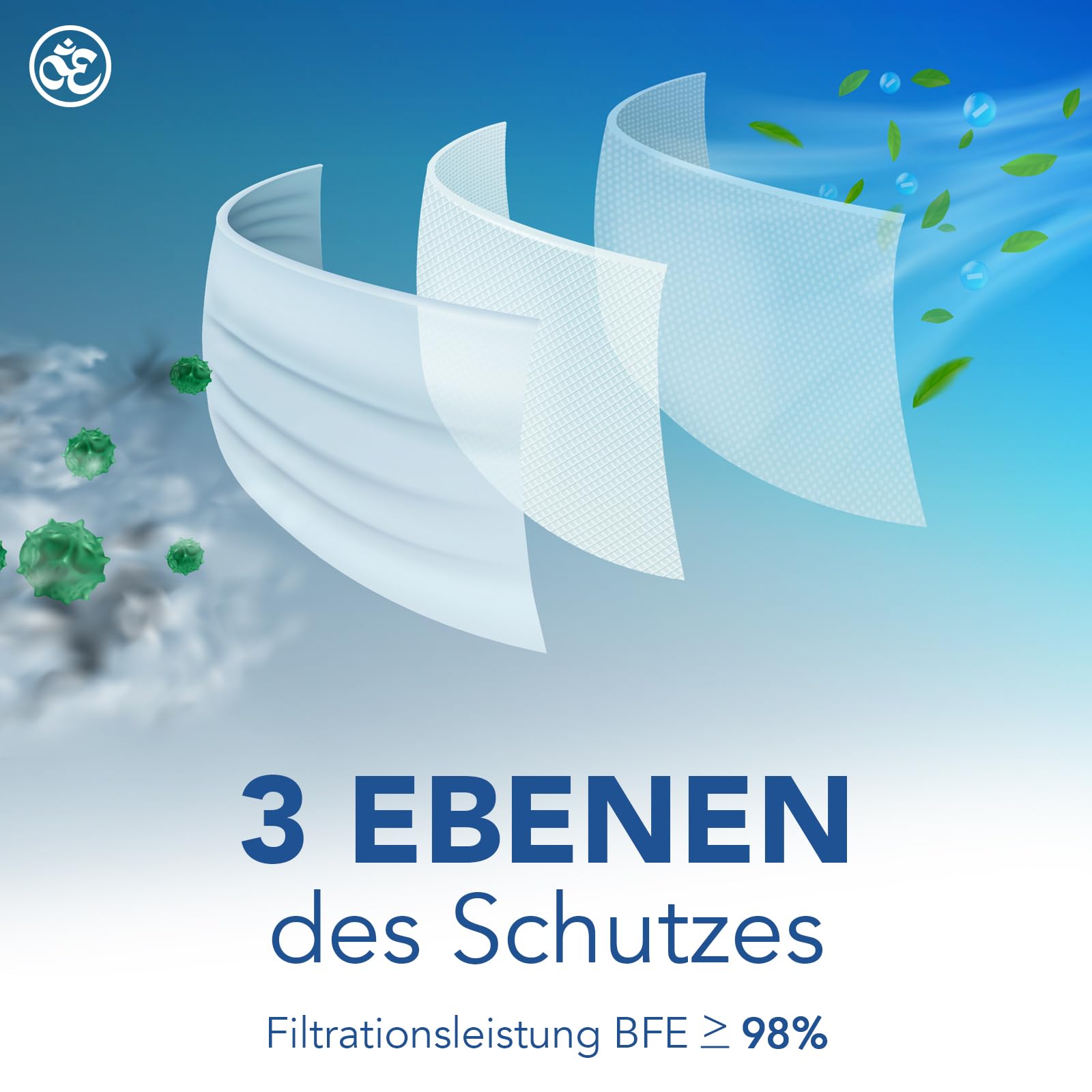 S&S-Medical 50 Stück Medizinische OP Masken Typ IIR EN14683 zertifiziert – 3-lagige chirurgische Einwegmasken, CE-zugelassenes Medizinprodukt, BFE ≥ 98%, atmungsaktive Mundschutzmasken
