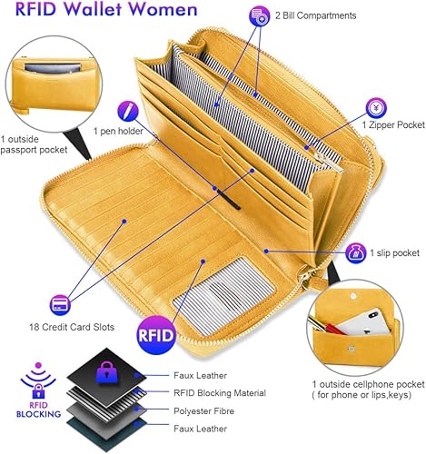 Miniatura 3 de nuoku Cartera RFID para mujer, bolso cruzado con cremallera alrededor de 2 correas