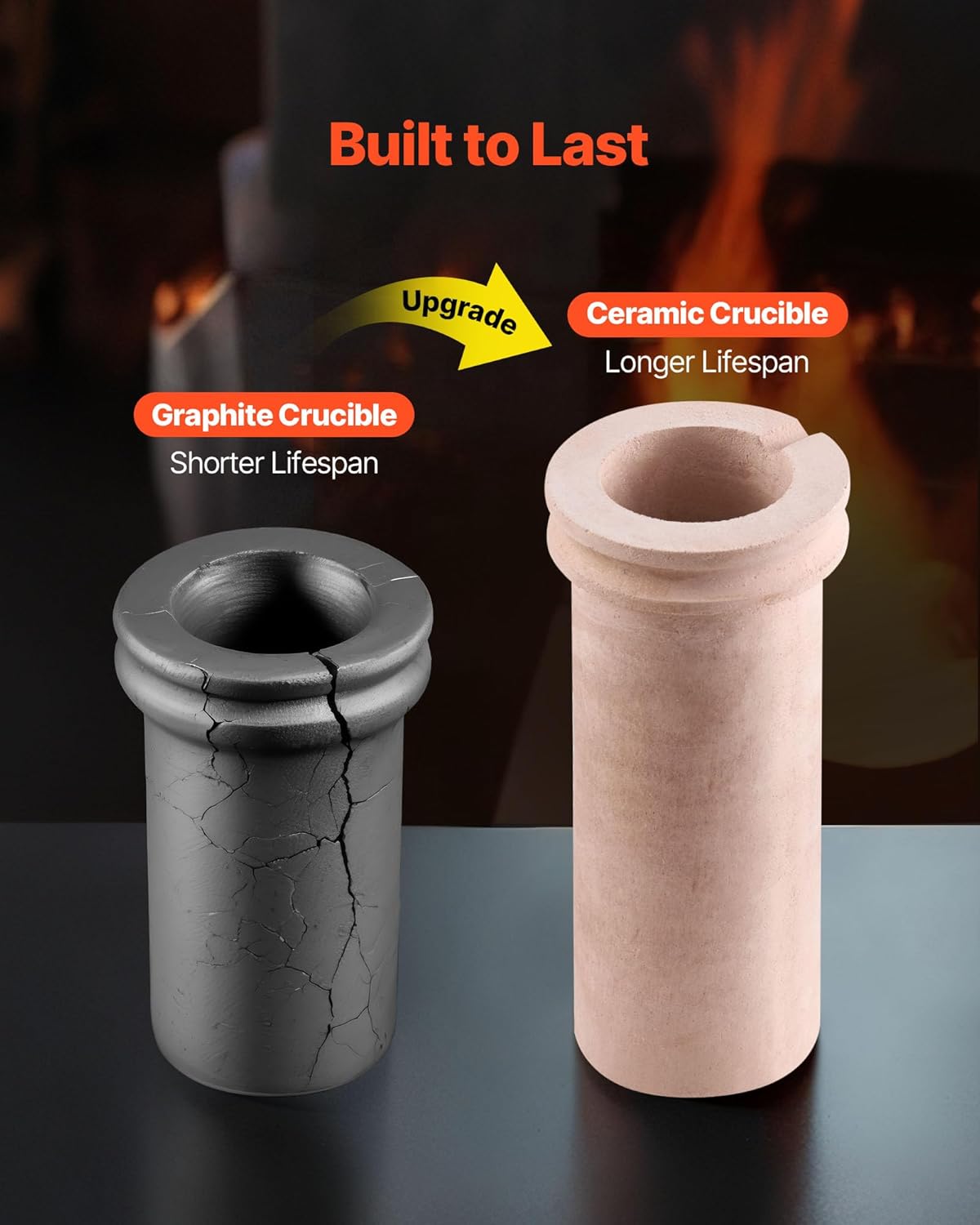 VEVOR Electric Melting Furnace, 3kg Electric Metal Smelter Foundry, 1350W 2102℉/1150℃ Smelting Furnace Kit for Gold/Silver Jewelry & Copper/Aluminum Casting