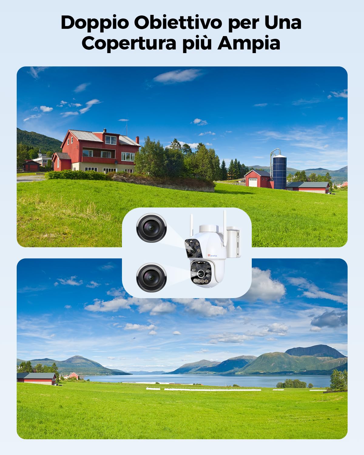 Ctronics 4GLTE Telecamera Solare Esterno con SIM Doppio Obiettivo, 15600mAh Batteria 8W Pannello Solare Telecamere senza Fili Dual-PIR Rilevamento Umano Visione Notturna PC/Cloud/IP66-NO WiFi (Bianco) | SIM, Batteria 15600mAh, Pannello Solare 8W, Dual-PIR