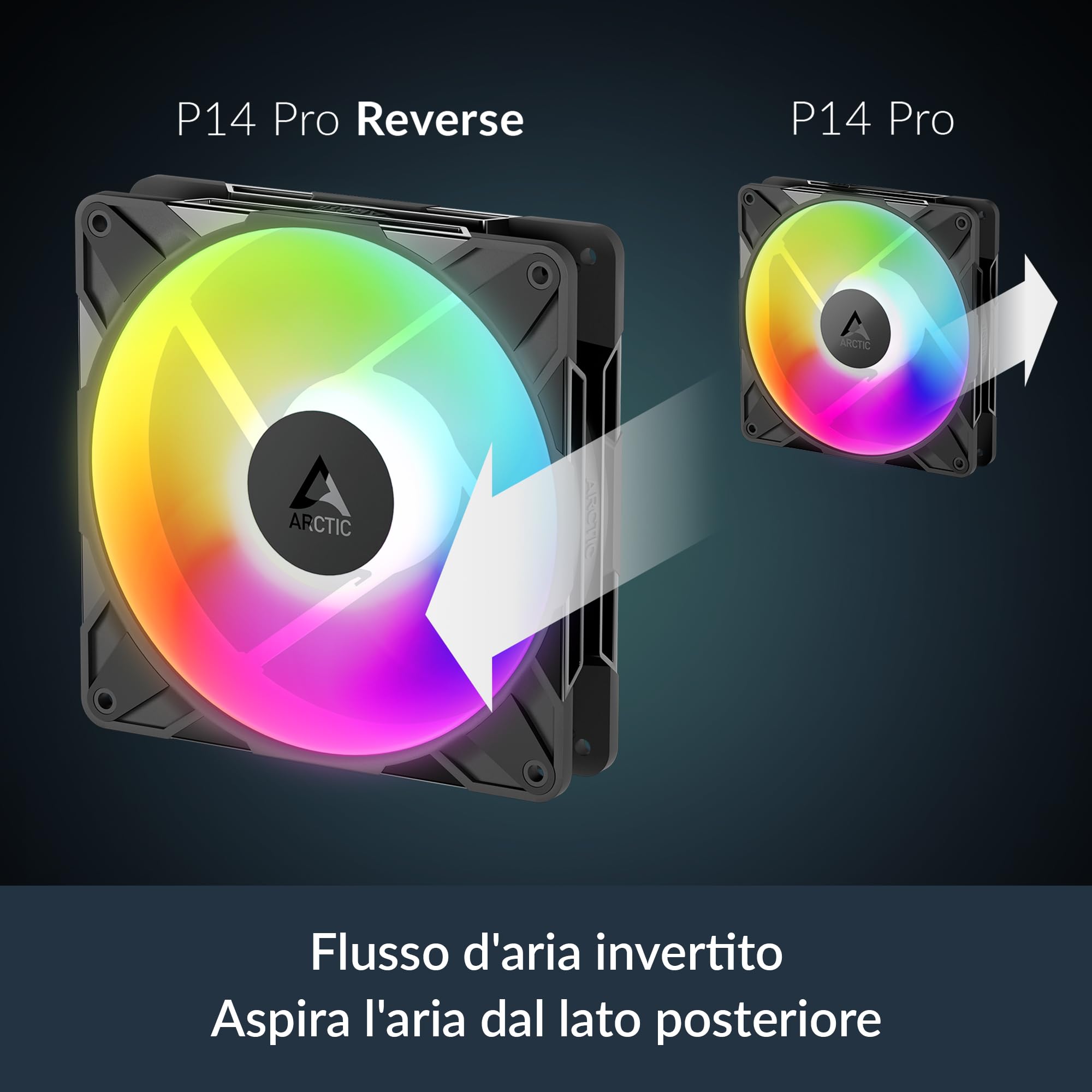 ARCTIC P14 Pro Reverse A-RGB – 3 Pack – 140 mm Ventola Premium con flusso d’aria inverso, Ventole PWM con splitter per cavo a Y, 400-2650 rpm, 0 rpm <5% PWM, 5V Digital RGB, FDB, 4-Pin - Nero