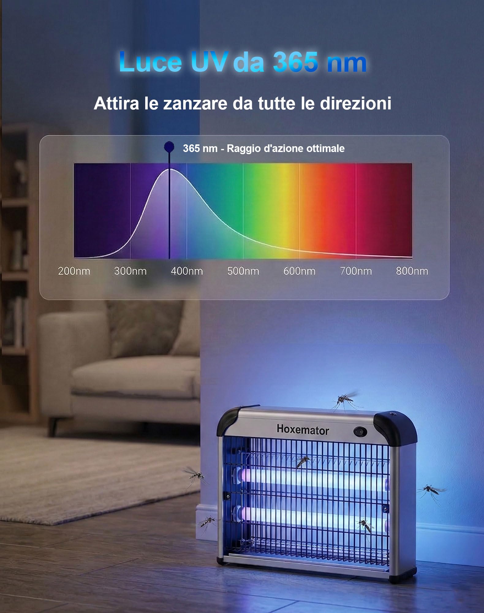 Antizanzare Elettrico 20W Lampada Zanzare con Luce UV 365nm, Zanzariera Elettrica Esterno e Interno, Chimica-Free, Silenziosa Trappola Insetti e Mosche per Camera, Cucina, Patio, Giardino