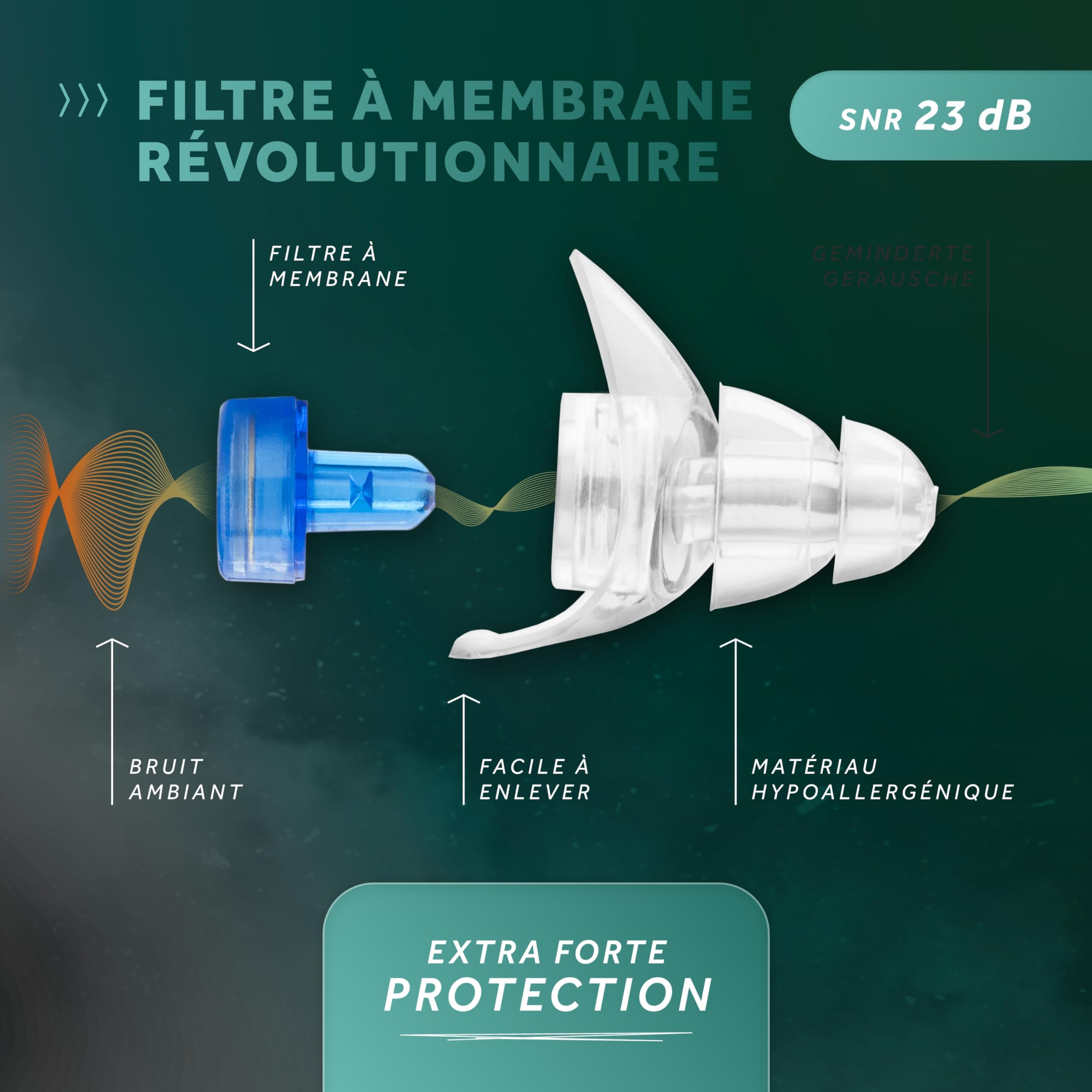 SCHALLWERK ® Strong+ Daily bouchon d'oreille avec une protection extra forte – atténue le bruit et maintient la qualité du son – idéal pour la musique, les festivals, le travail, l'apprentissage