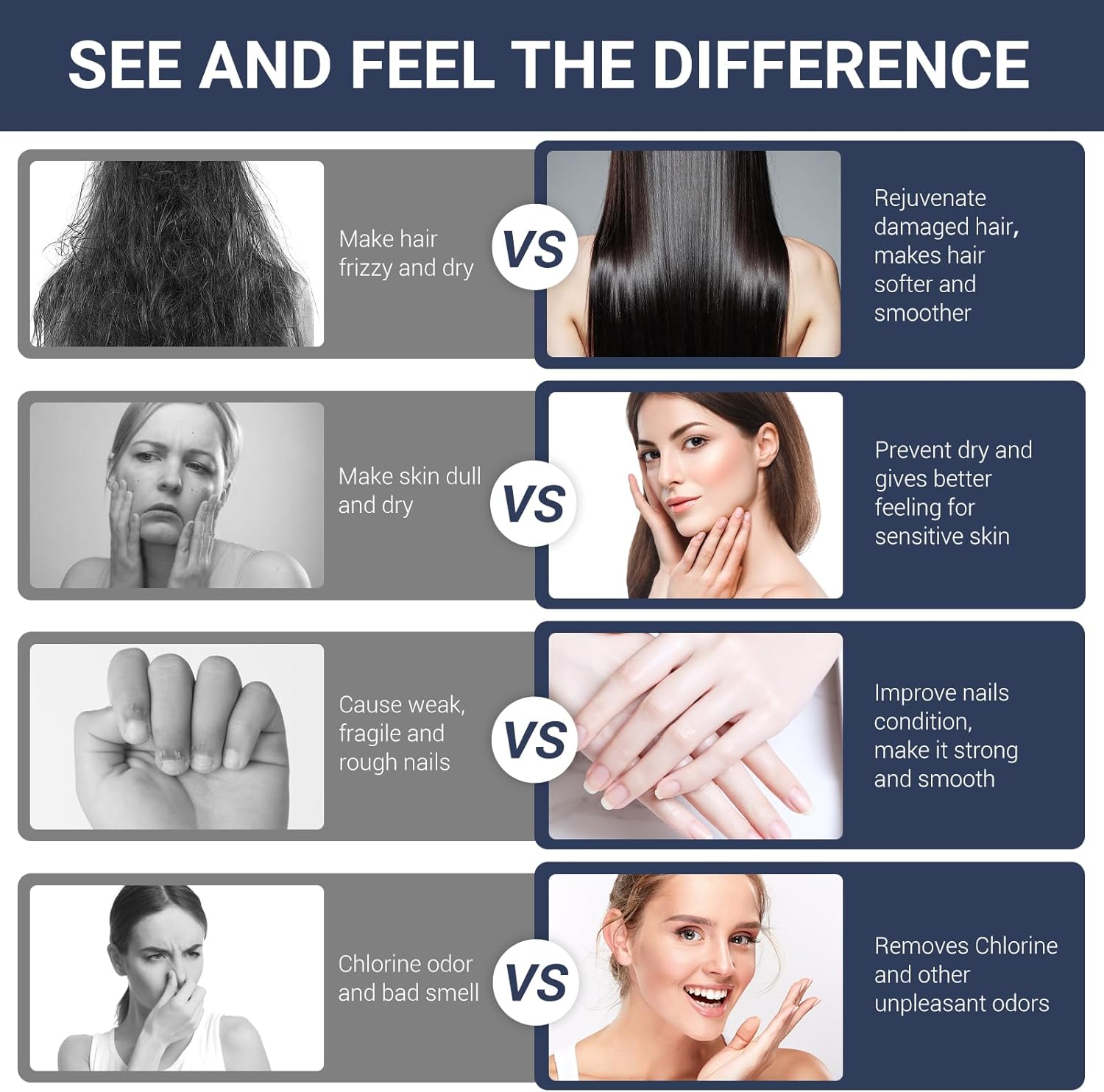 Rain Shower Head with Handheld Spray Combo,High Pressure Filtered Handheld Shower Head with 10-Spray for Bathroom Upgrade,10" Height/Angle Adjustable Bar,71" Long Hose (Black)