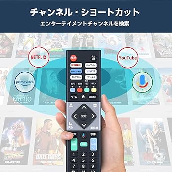Amazon | テレビリモコン for CHIQ Orion MAXZEN Mr. Max FFF