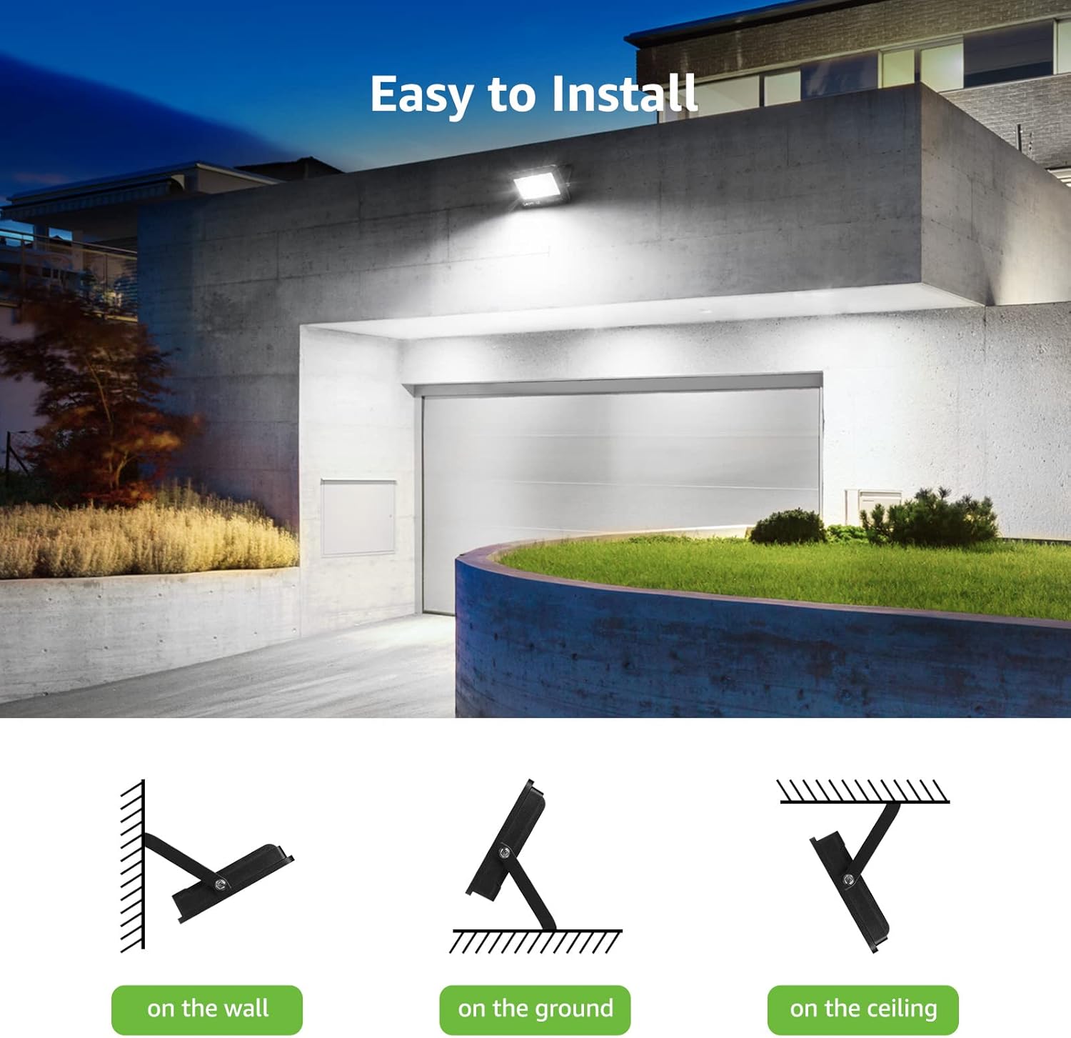 Diagram showing three installation methods for the Lepro LED Floodlight: on the wall, on the ground, and on the ceiling