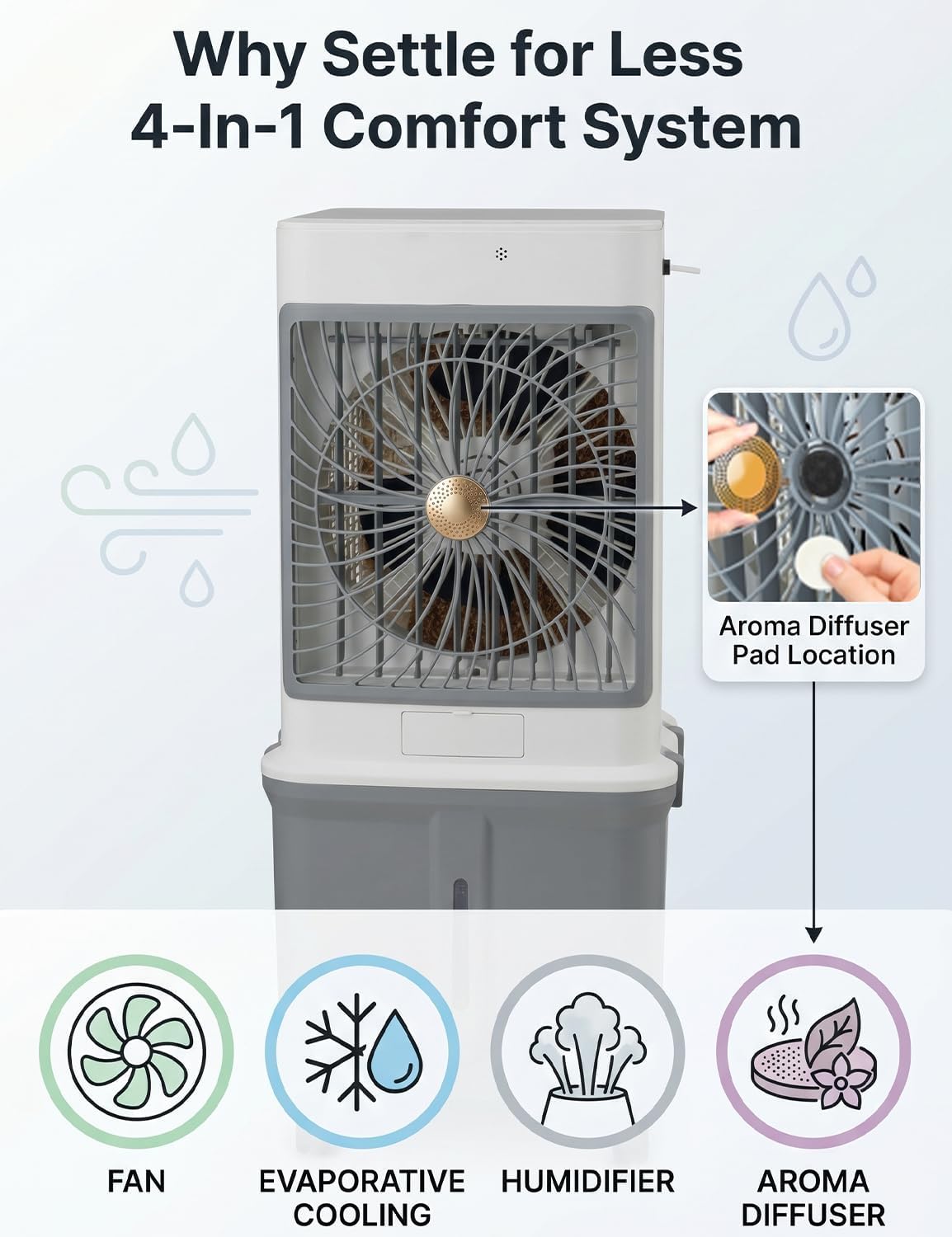 Swamp Cooler Cooling Fan, 10-Gal Portable Air Conditioners Windowless | Evaporative Air Coolers with Detachable Tank, 3 Speeds, Timer, Remote, and Rolling Casters for Patios, Garages, Apartments