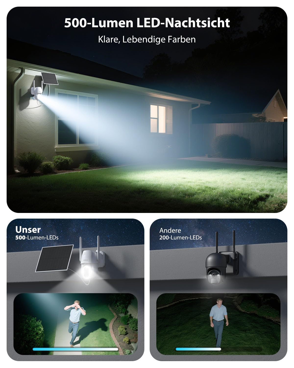 Xega 4G LTE Caméra Surveillance Solaire Extérieure avec Carte SIM,sans WiFi