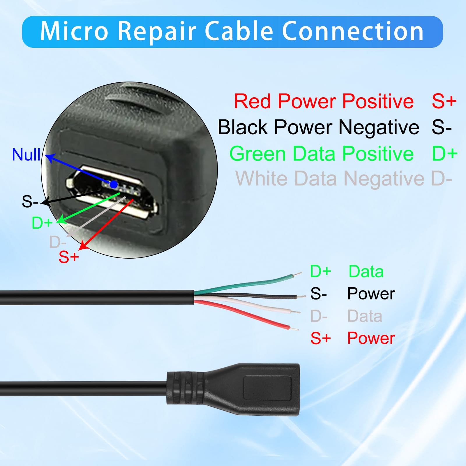 Micro Usb 4 Pin Diagram