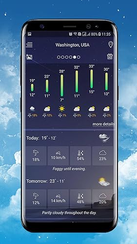 Previsão do tempo - Weather forecast