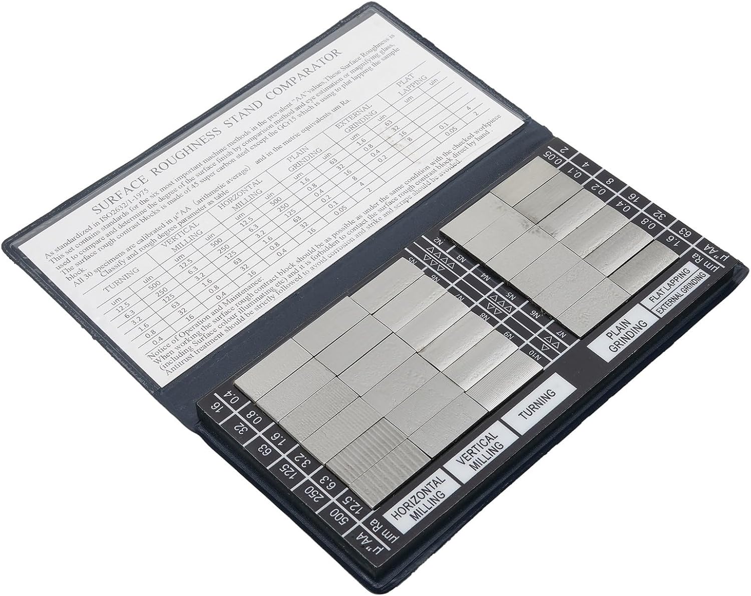 Exterior Surfaces Roughness Comparison Sample Block Set, 30-Piece Inspection Gage for Measuring Ra0.05-12.5 µm Finishes