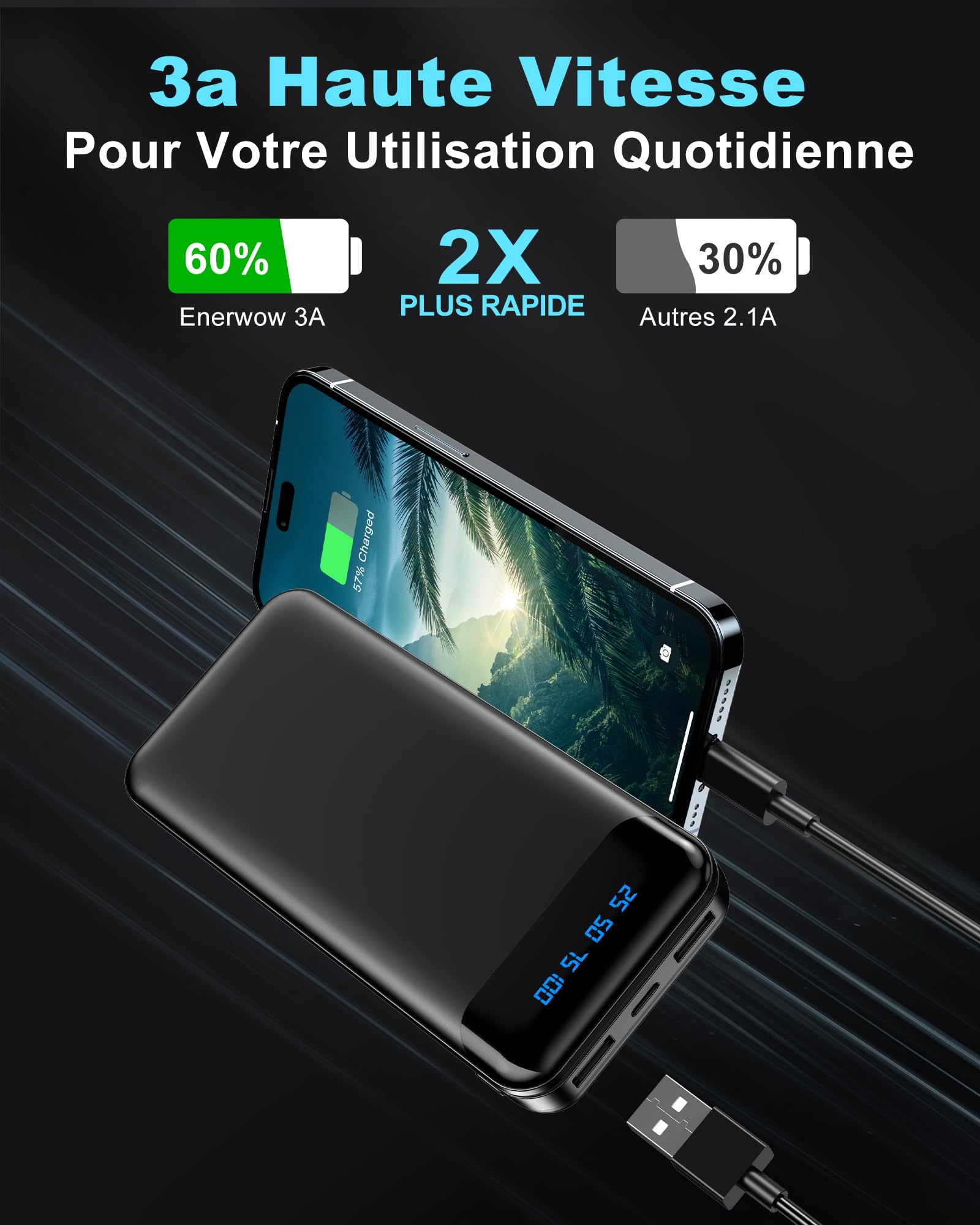 Enerwow Batteria esterna da 16000 mAh, 2 confezioni Slim Power Bank Ricarica Rapida con 2 porte di Uscita USB(Max 3A), 15 W Powerbank portatile con display a LED per iPhone, Huawei, ecc.