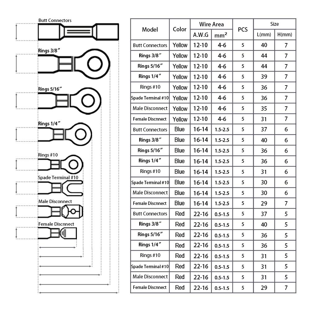 Schrumpfdrahtverbinder, Quetschklemmen, Spleißspaten und Ring, sortiert, DIY-Kit – 27 Größen, 9 Stile, 3 Farben mit Etui, 270 Stück