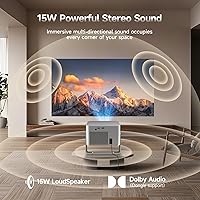 Vista 6 de Magcubic Proyector inteligente 4K, proyector portátil con WiFi y Bluetooth, TV Stick integrado, enfoque automático y evitación de obstáculos, 650