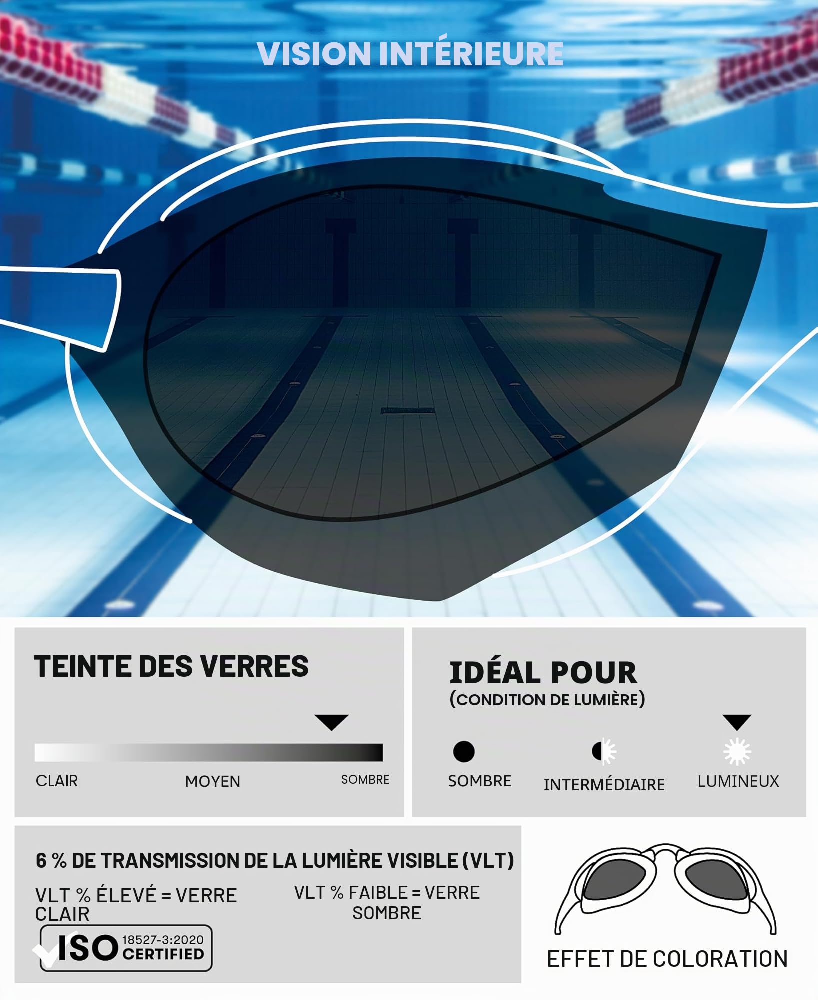 arena Cobra Core Swipe Mirror Lunettes de Natation Unisexe Adulte Race, Lunettes de Natation avec Lentilles Courbes Miroir, Anti-buée, Protection UV, 5 Ponts Nez Interchangeables