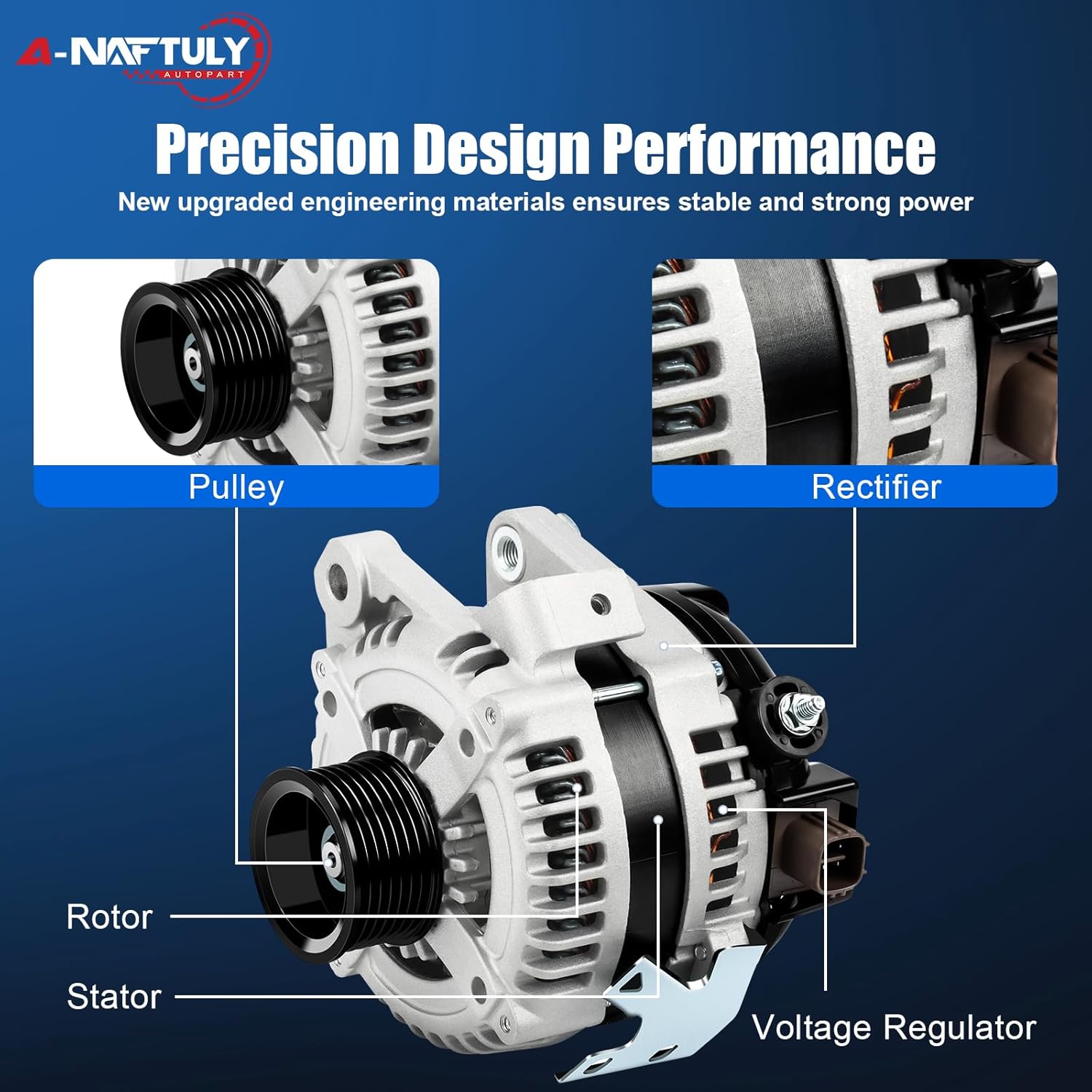 New Alternator Fits for Toyota Camry 2004-2006, Highlander 04-07, Solara 04-08, Scion tC 05-10, L4 2.4L, Alternators Replacement 11034, 27060-28270-84, 27060-28350, 27060-0H100-84, 11034N, 104210-388