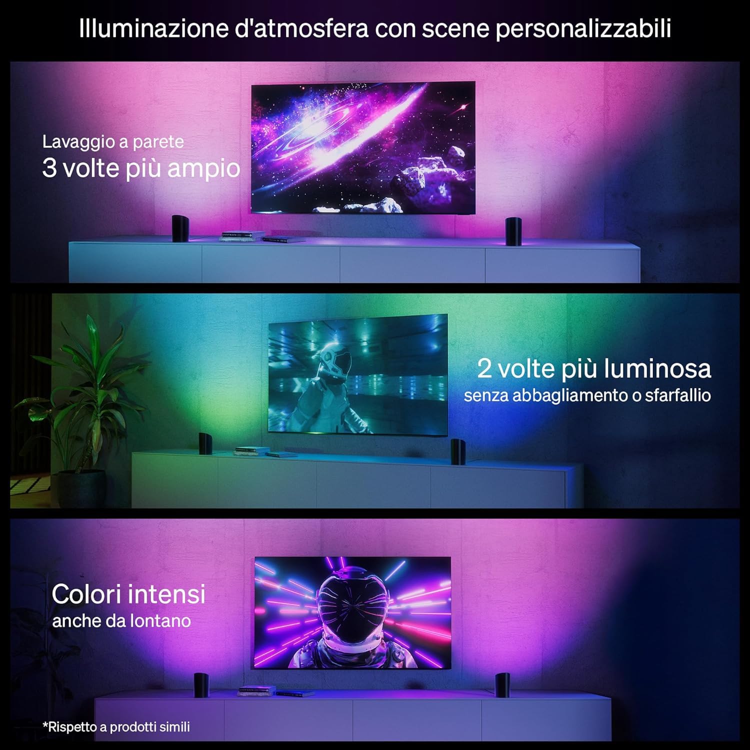 Philips Hue Play Smart Wall Washer Bianco, Tecnologia ColorCast, Luce bianca e colorata, Compatibile Bluetooth, Controllo vocale con Alexa, Apple Home & Google Assistant, pack da 2