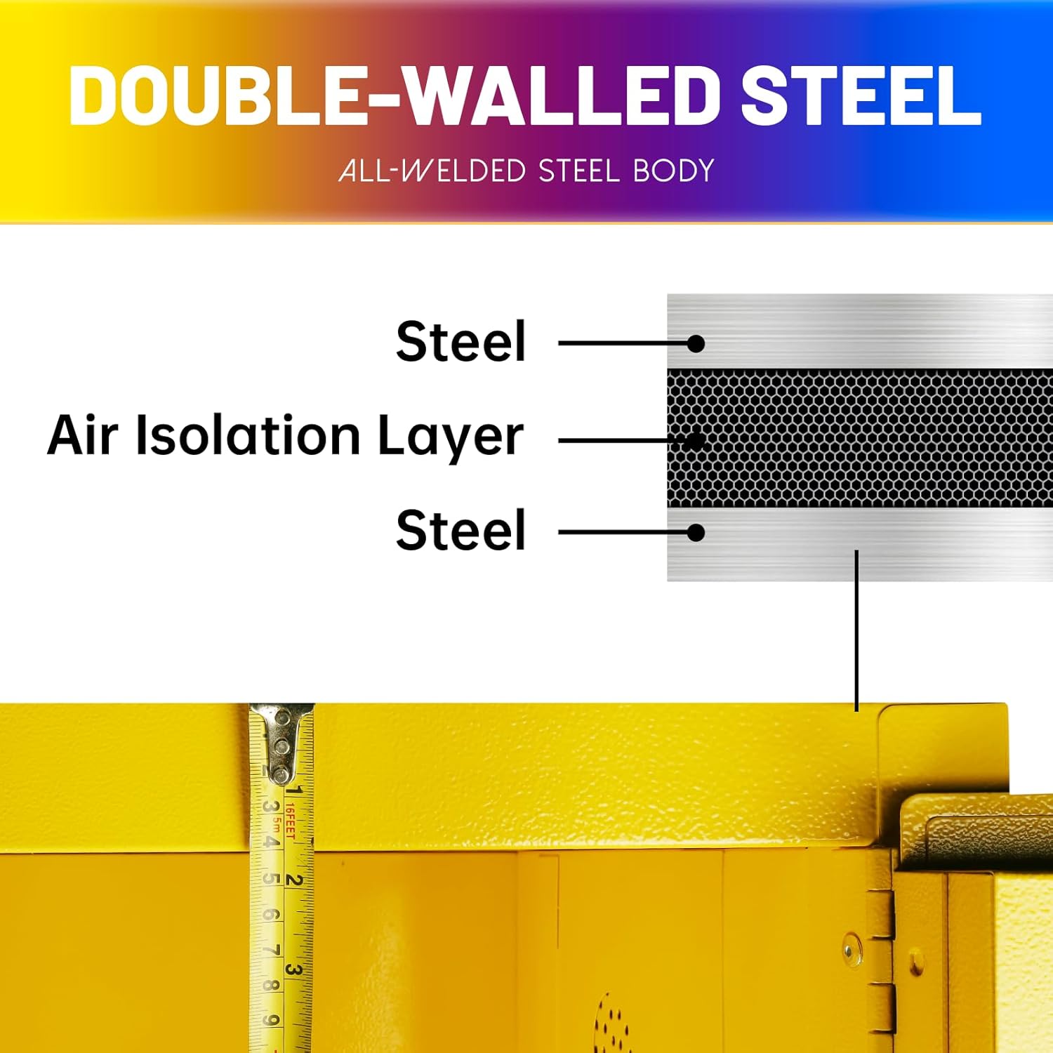 Flammable Liquid Storage Cabinet 23 "x 18" x 35 "Flammable Safety Cabinet, Galvanized Steel Chemical Storage Cabinet, 30 gallons Double Vent, for Industrial and Household use, Yellow