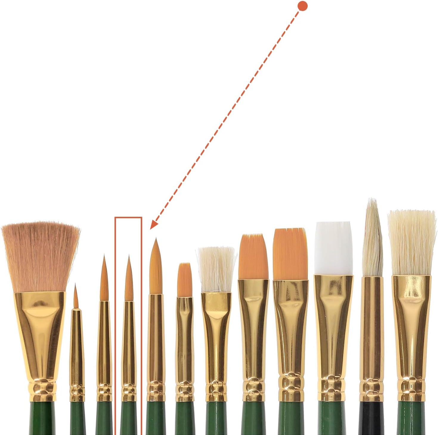 Pro Art Brush Gold Nylon Liner #10/0, Paint Brushes, Acrylic Paint Brush Set, Brushes Acrylic Painting, Small Brushes, Paintbrush, Brushes