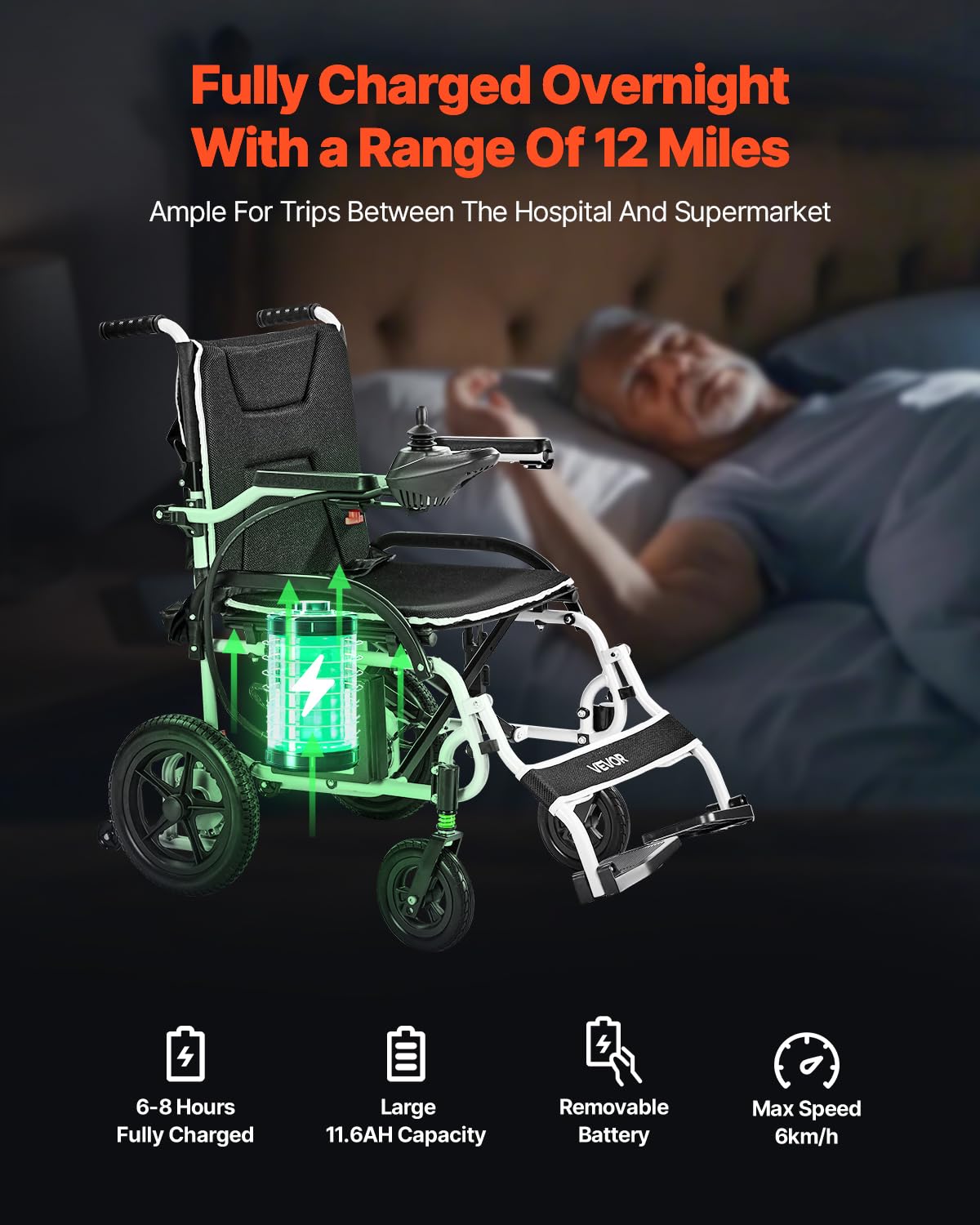 VEVOR Silla de Ruedas Eléctrica para Adultos Capacidad de 100 kg Plegable Ligera Motorizada Autonomía de 19,3 km Ajuste de 5 Velocidades Todoterreno Portátil para Personas Mayores, Discapacitadas