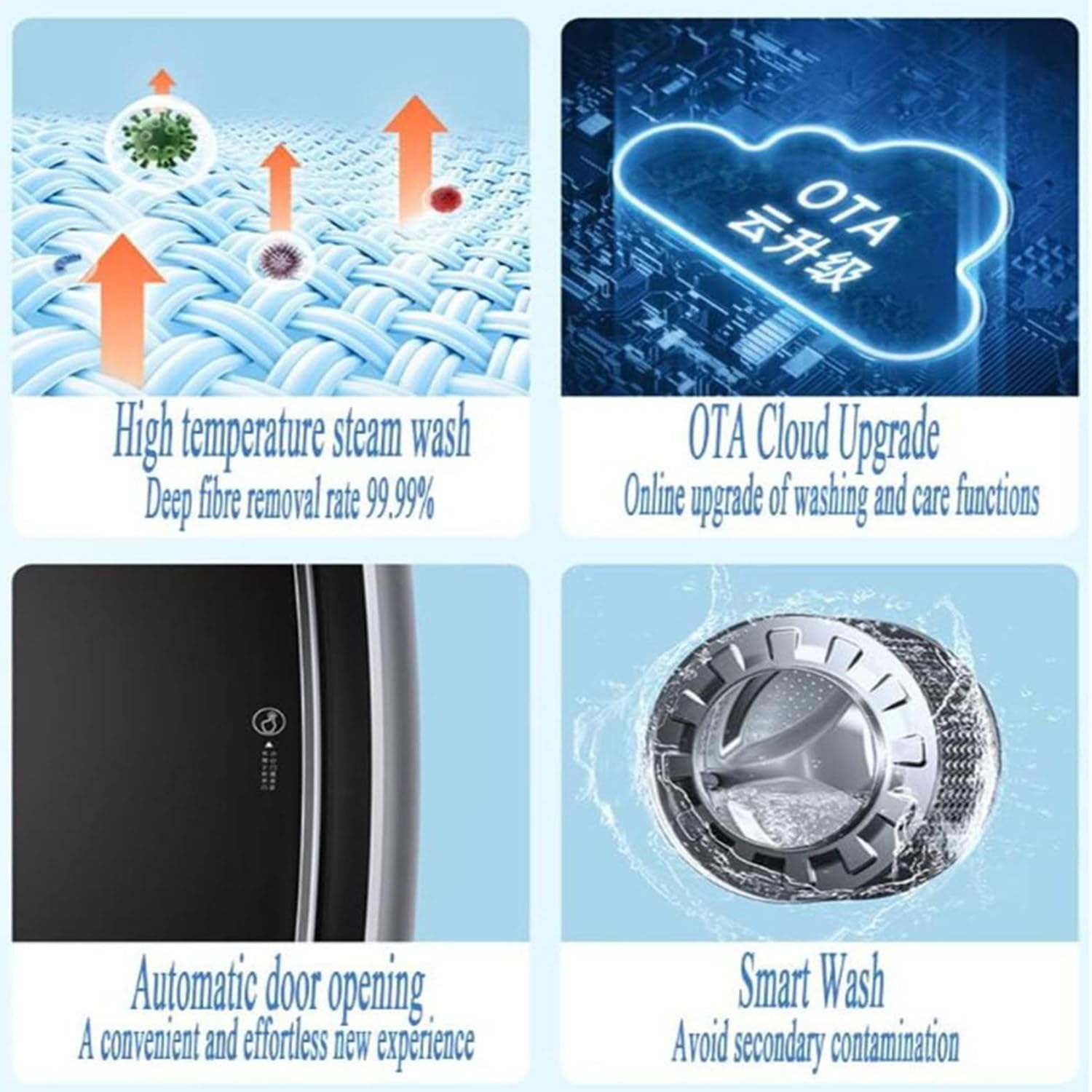 Qiang Mini-Wandmontierte Waschmaschine 3Kg Trommelwaschmaschine Kompakte Frontlader-Mini Washing Machine Vollautomatische,Für KindKleidung Unterwäsche Oder Kleine Gegenstände