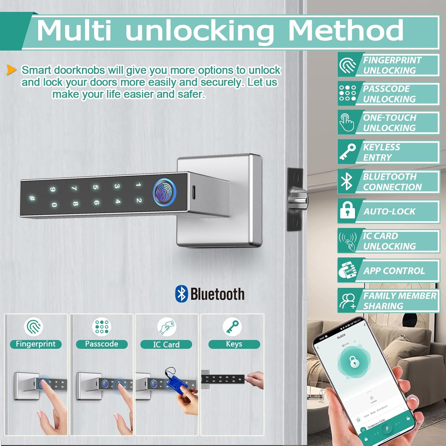 指紋認証ドアロック、パスコードキーパッドキーレスエントリードアロック、スマートドアノブ、ハンドル付き生体認証ドアロック、Blueto