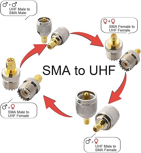 Miniatura 3 de Kit de conectores RF SMA-UHF SMA a UHF PL259 SO239 4 tipos de conector SMA a conector UHF chapado en oro níquel paquete de 4 unidades