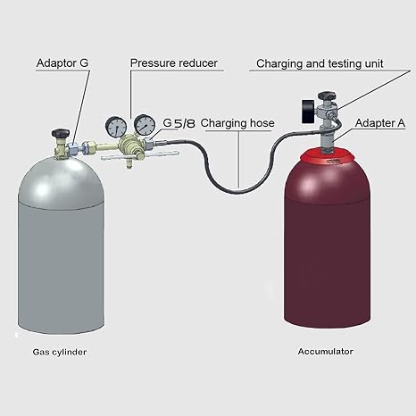 Hydraulic Nitrogen Accumulator Charging Kit with 7 Adapters Pressure Test