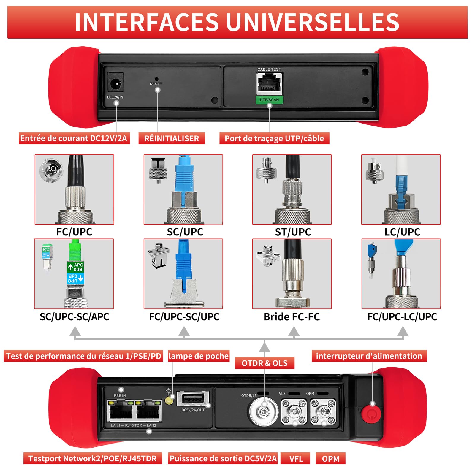 Henkion Testeur de fibre optique OTDR 1310/1550 nm 28/26 dB Mode Auto/Expert, Carte des Événements, Testeur de Câbles LS OPM OLS, Outils Réseau, Écran Tactile IPS 7", 8 Adaptateurs Fibre Optique