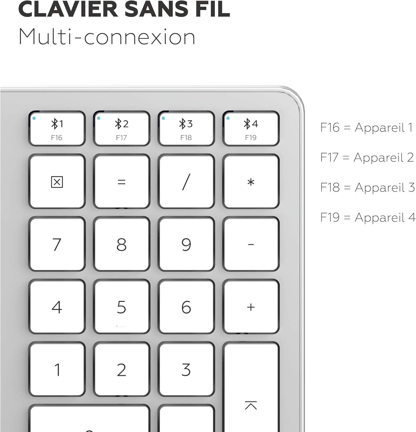 Close-up of the keyboard's F16, F17, F18, and F19 keys, labeled with icons indicating multi-device connection capabilities.