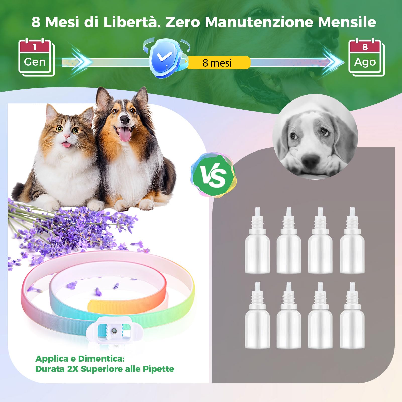 Collare Antiparassitario Per Cani, 69cm Impermeabile & Regolabile, Antipulci Per Cani Previene la Leishmaniosi Efficace 8 Mesi Colorato