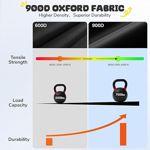 Miniatura 2 de Trekassy Columpio de árbol de plataforma rectangular de 700 libras y 60 pulgadas para niños y adultos, impermeable, 2 correas para colgar