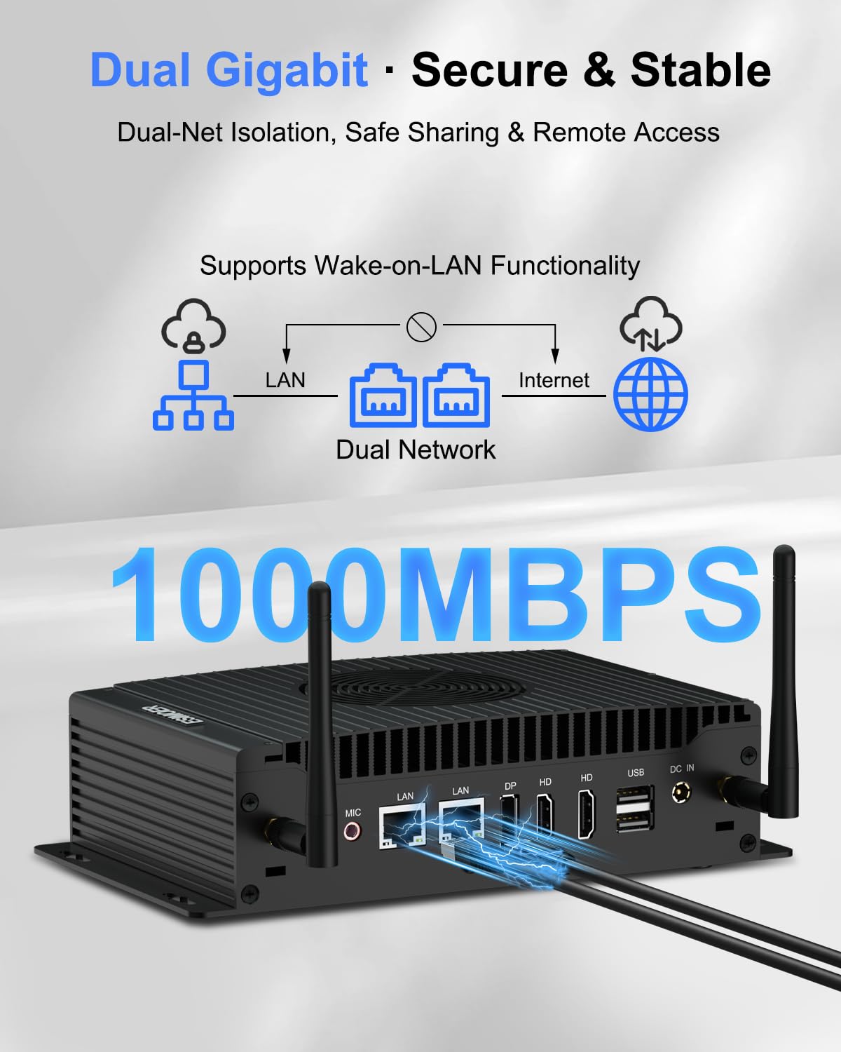 Przemysłowy Mini PC i5-1235U 64GB RAM 512GB SSD Wentylator | Triple 4K 60Hz, Dual LAN, 2x RS232/422/485, GPIO, WiFi 6, BT, 5.2, 12V-19V DC (12V 6A standard), -10°C do 60°C, Auto Power On