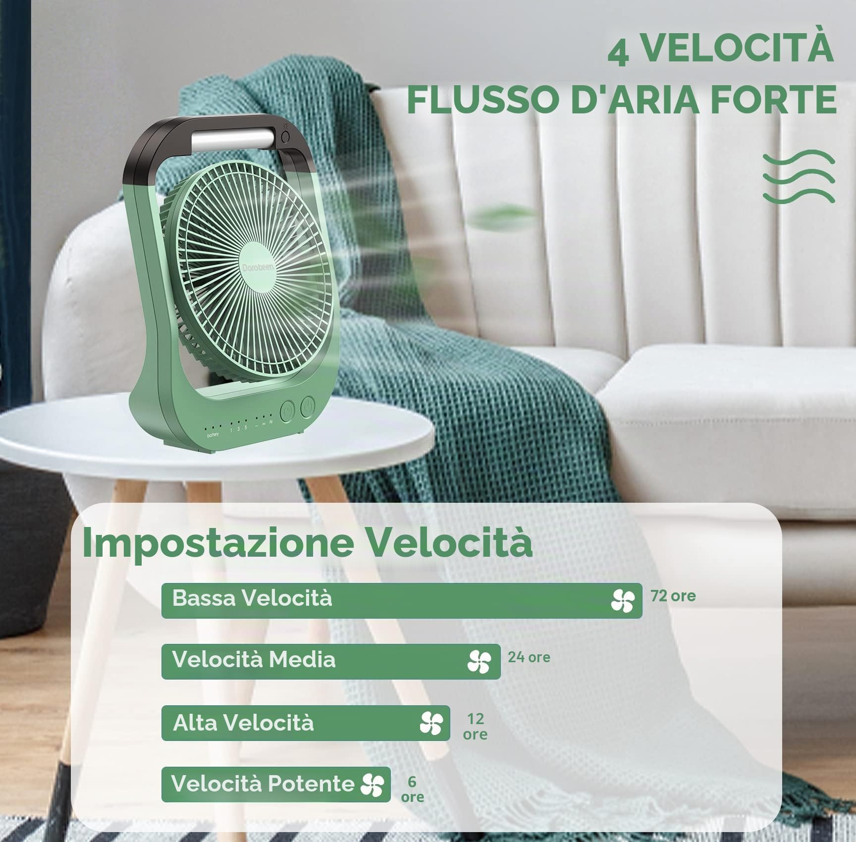 Dorobeen Ventilatore Ricaricabile Portatile da Tavolo a Batteria con Ventola LED USB da 8 Pollici e Timer