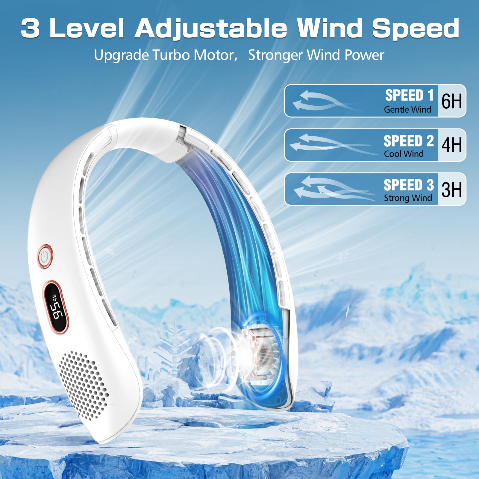 YAZEKY Ventilateur de Cou,Portable USB Ventilateur de cou sans lame Silencieux avec flux d’air à 360°,3 Vitesses Rechargeable Mini Ventilateur Personnel pour Bureau Domicile Voyage En Plein Air(Blanc)
