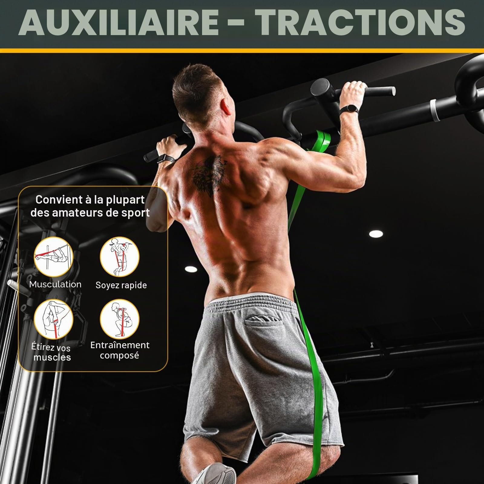 Lot de 5 Bandes de Résistance avec Ancrage de Porte pour Fitness, Yoga, Pilates, Musculation