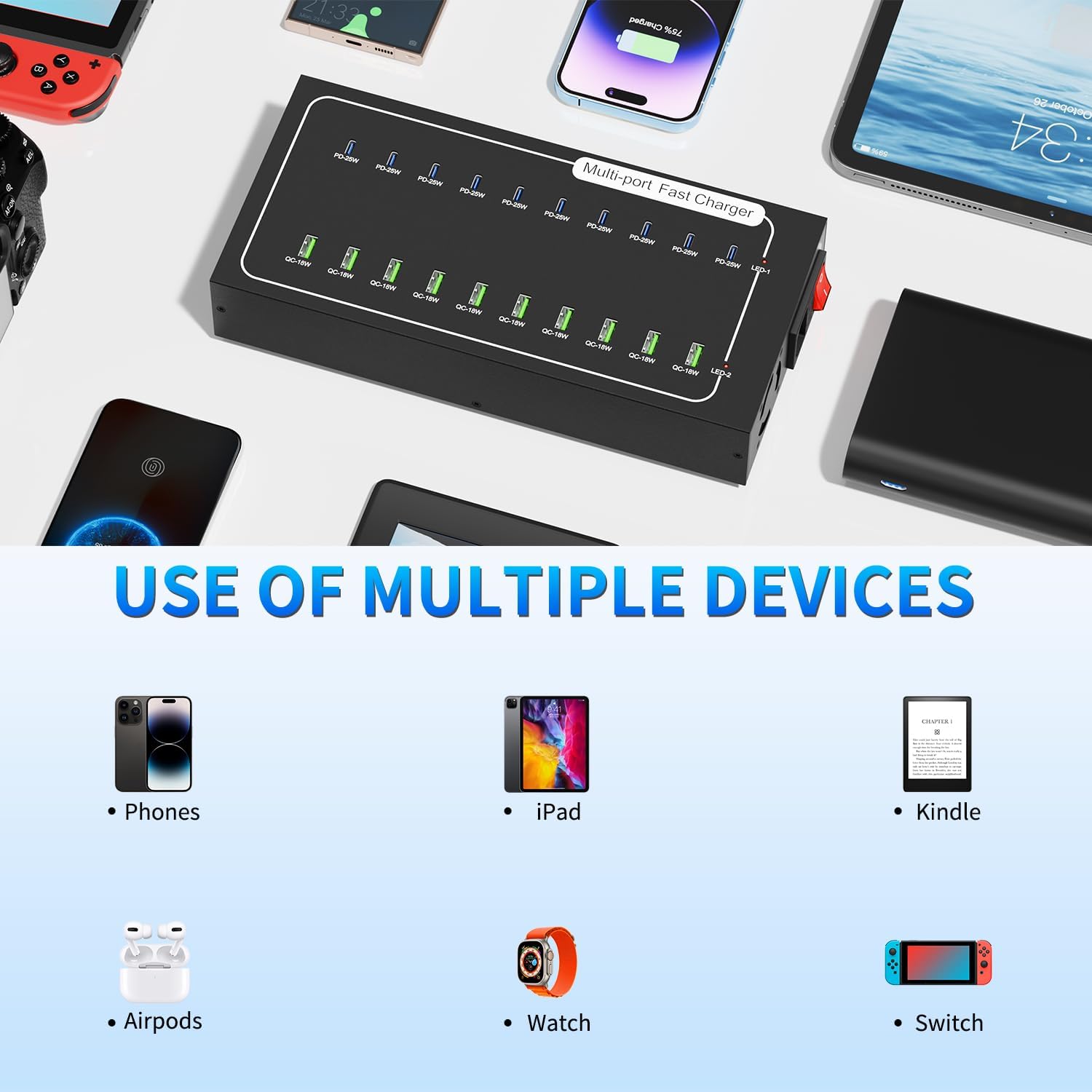 430W Fast USB Charging Station, Vantacent89 20 Port (10 PD+10 QC) USB C Charging Station for Multiple Devices, Charger Block with Intelligent Protection for iPhone, Android Cell Phone, iPad, Tablet