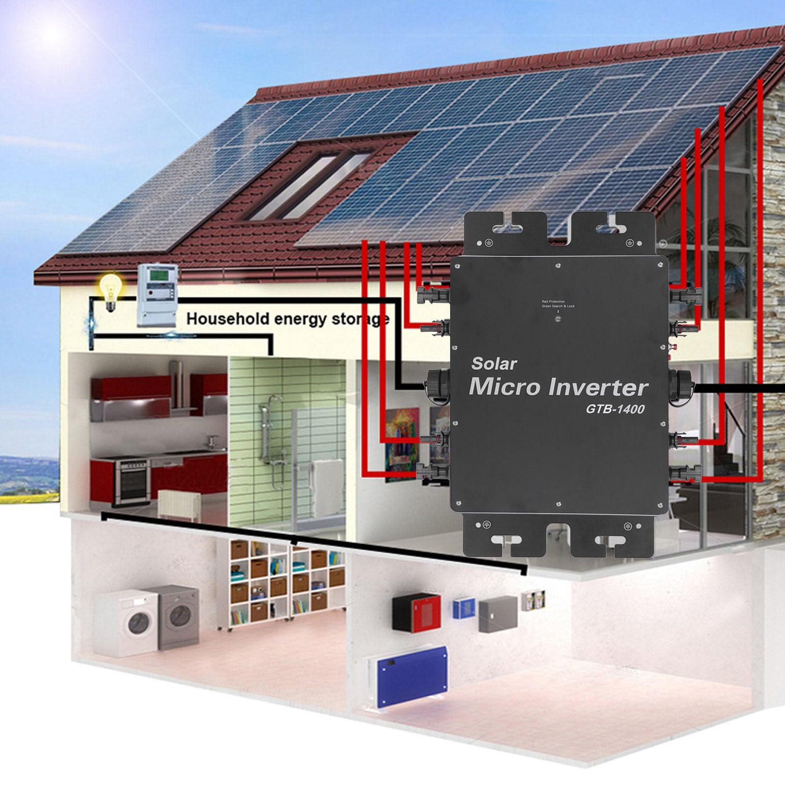 Marhynchus Micro Inverter Solare, Inverter con Collegamento a Griglia in