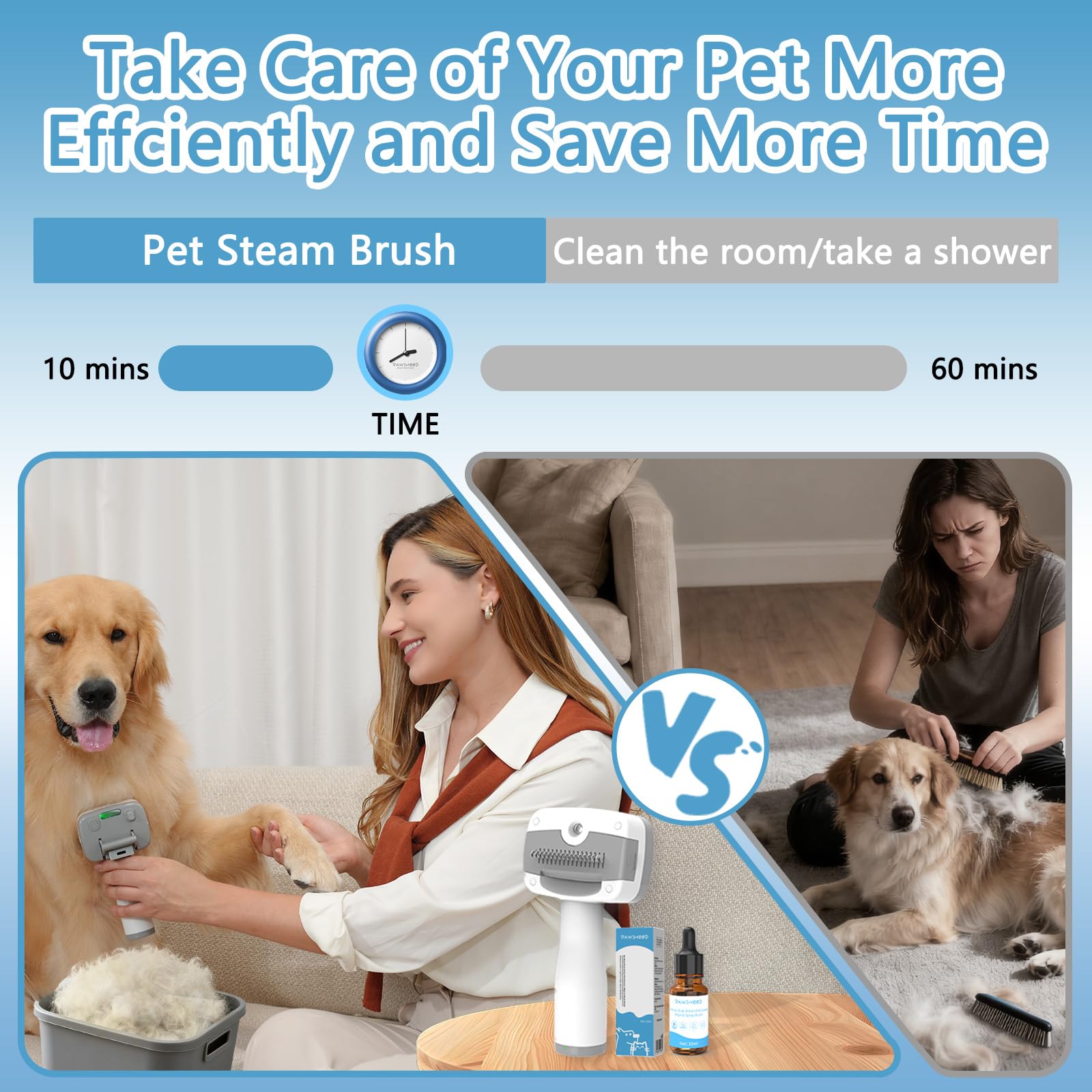 Spazzola a vapore 5 in 1 per cani e gatti, autopulente, 3 spazzole per animali domestici, per levigare, sfoltire, spargere, toelettatura e depilazione, include shampoo e custodia (18,5 cm)