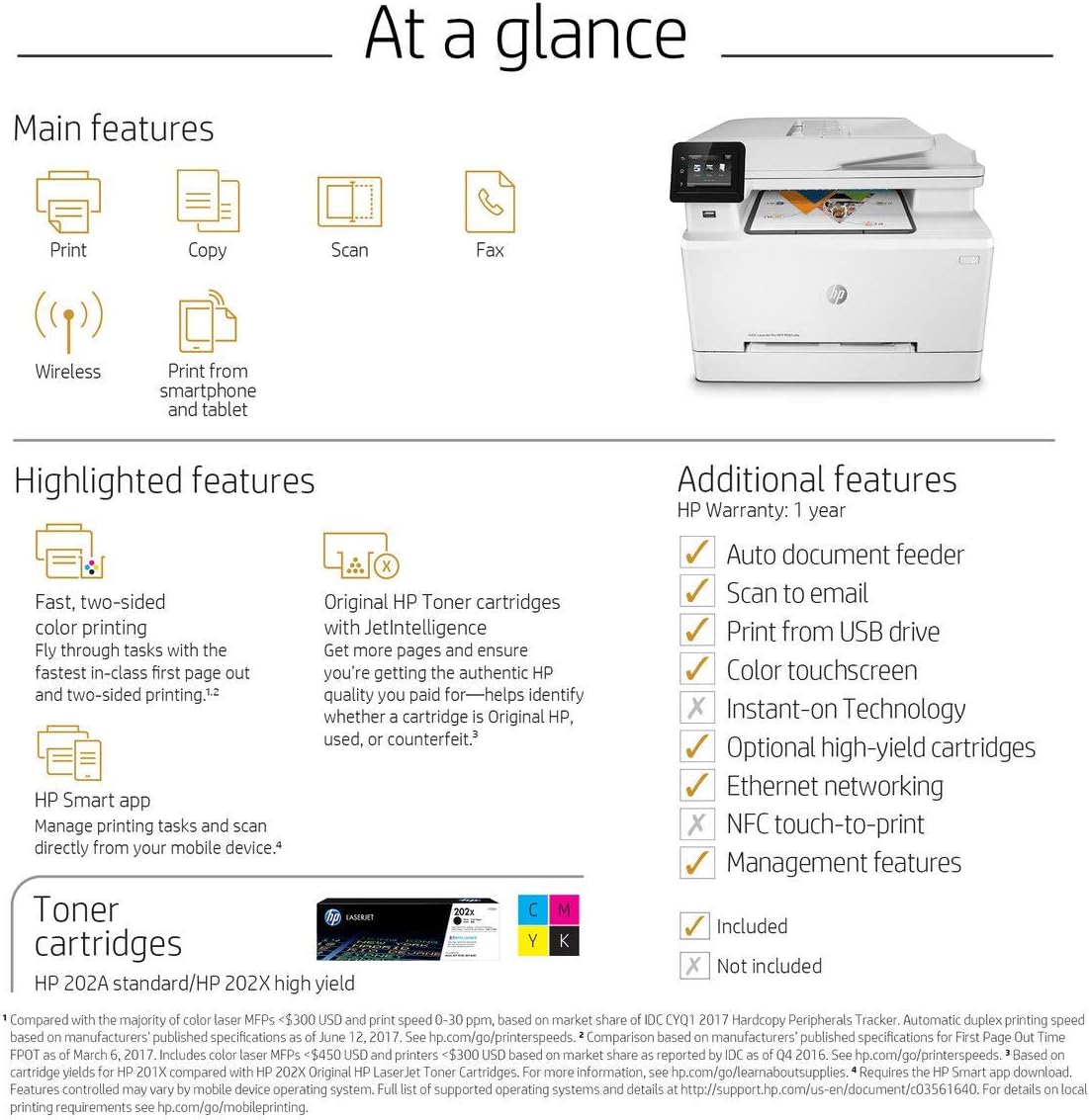 HP Laserjet Pro M281cdw All in One Wireless Color Printer, Scan, Copy and Fax with Ease with Bonus of 30 Sheets ofHP Brochure Paper (T6B83A) - Premier Edition (Renewed)