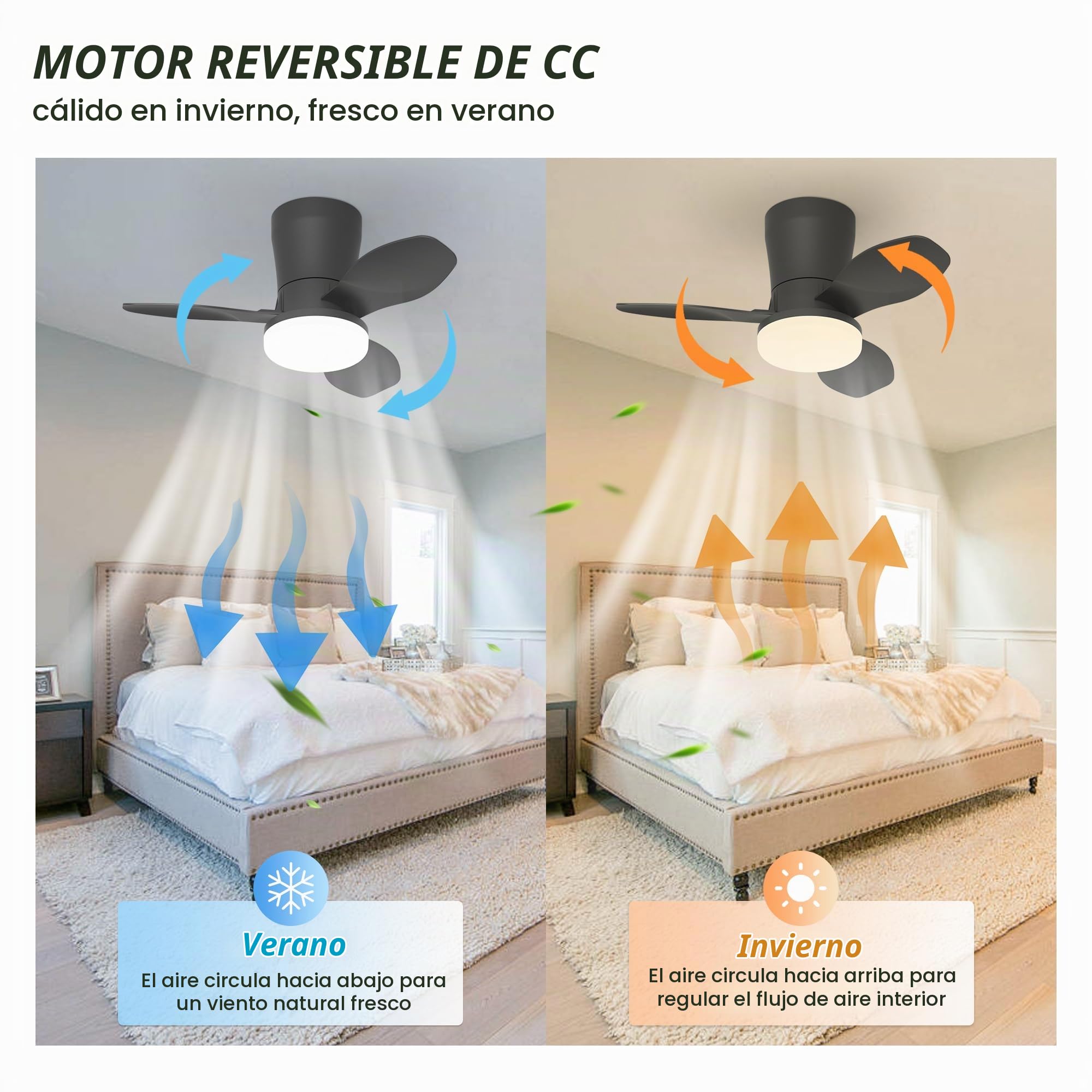 Qcyuui Ventilador de Techo con Luz Silencioso 65cm LED Negro Moteur DC Reversible Mando a Distancia 6 Velocidades Temporizador Brillo Ajustable Control ABS+PC para Salón Dormitorio Comedor