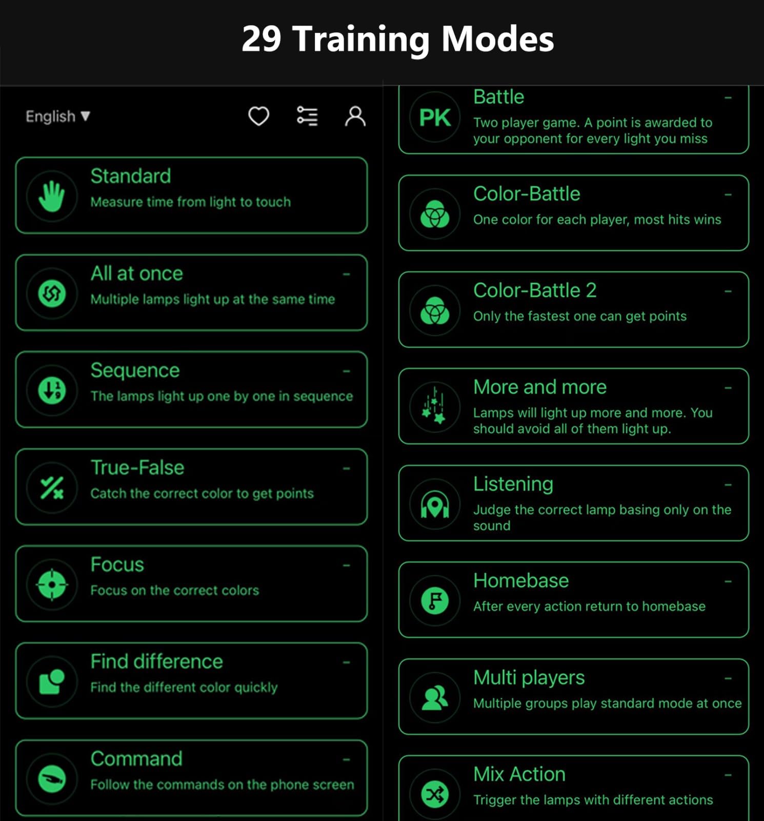 Boxing React Sensory Agile Training Equipment Lampada per Allenamento di Reazione velocità Allenatore di Fitness Fisico con 29 modalità(6)